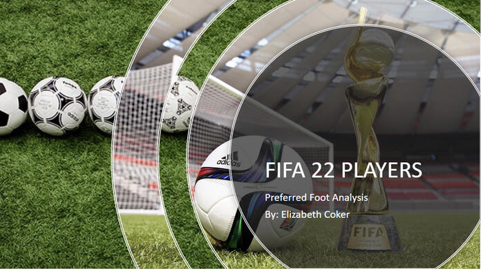 FIFA22 PowerPoint Presentation
